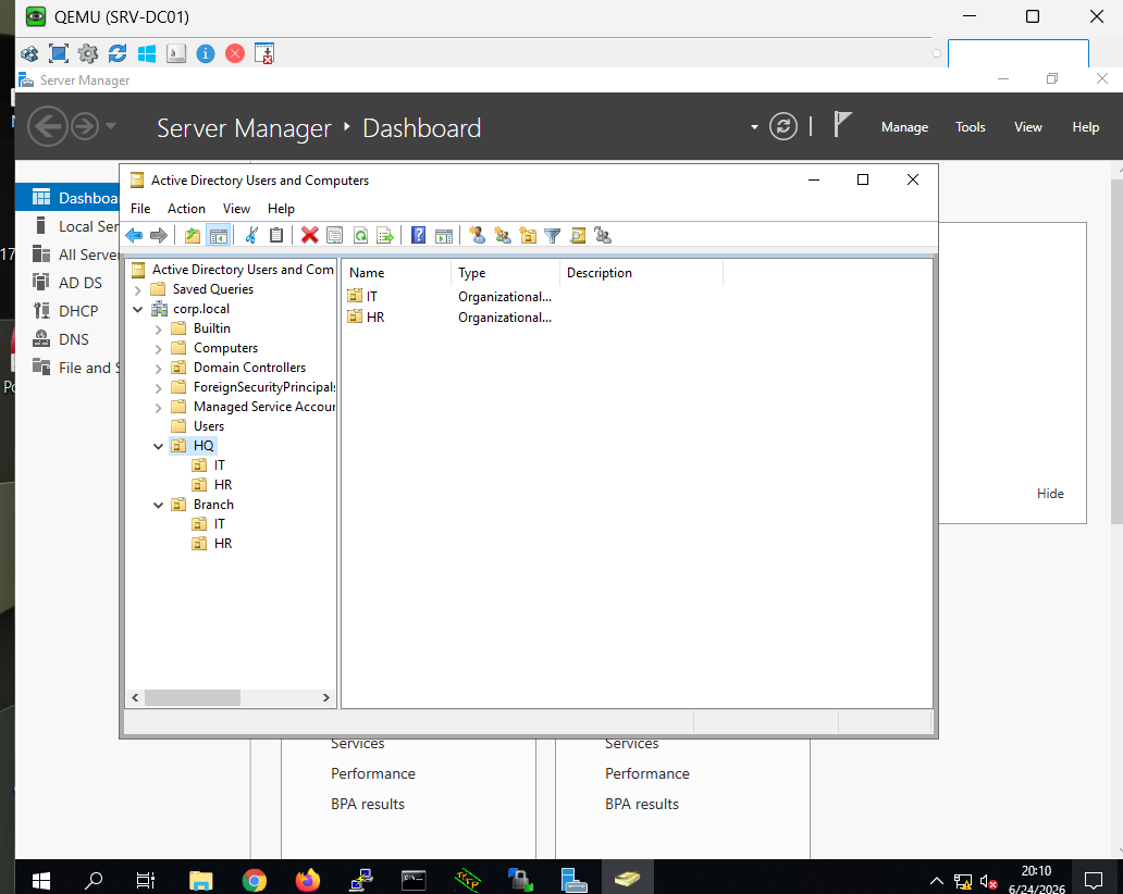 Active Directory
