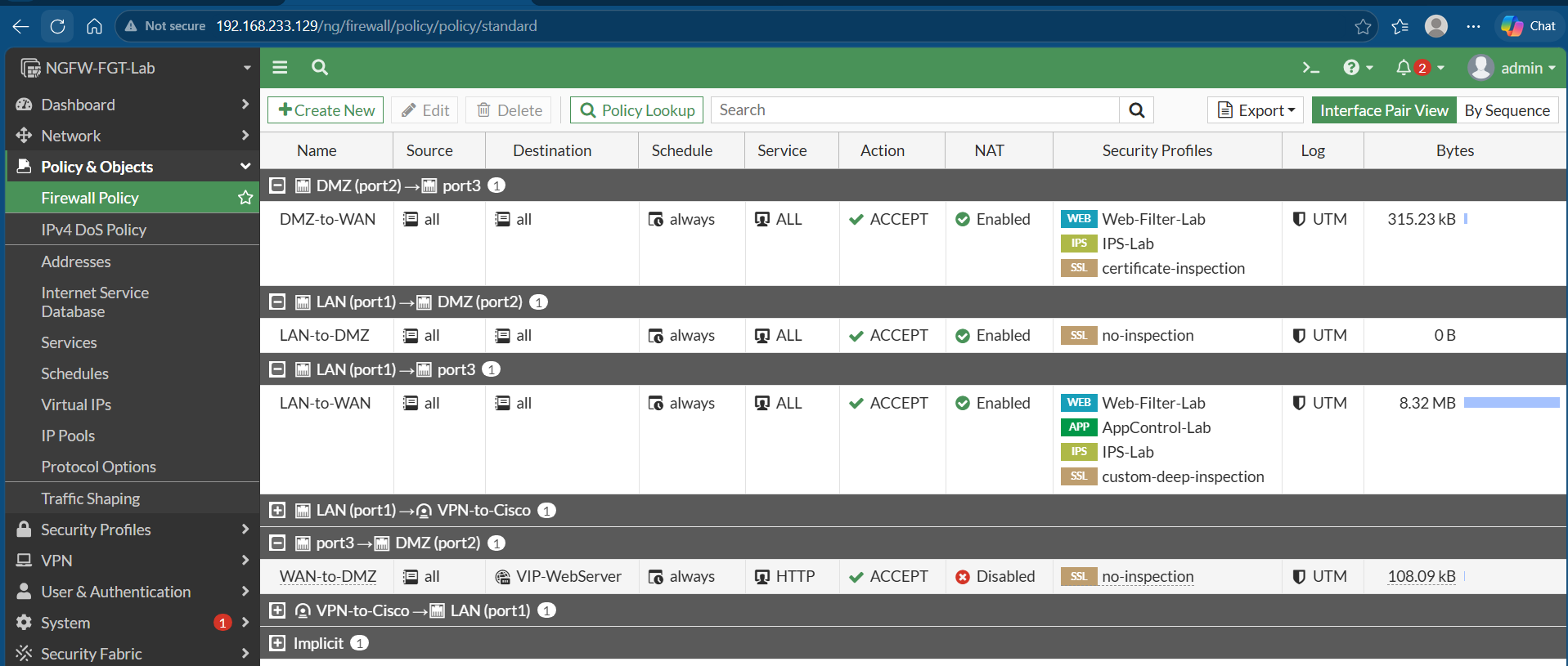 Firewall policy with security profiles