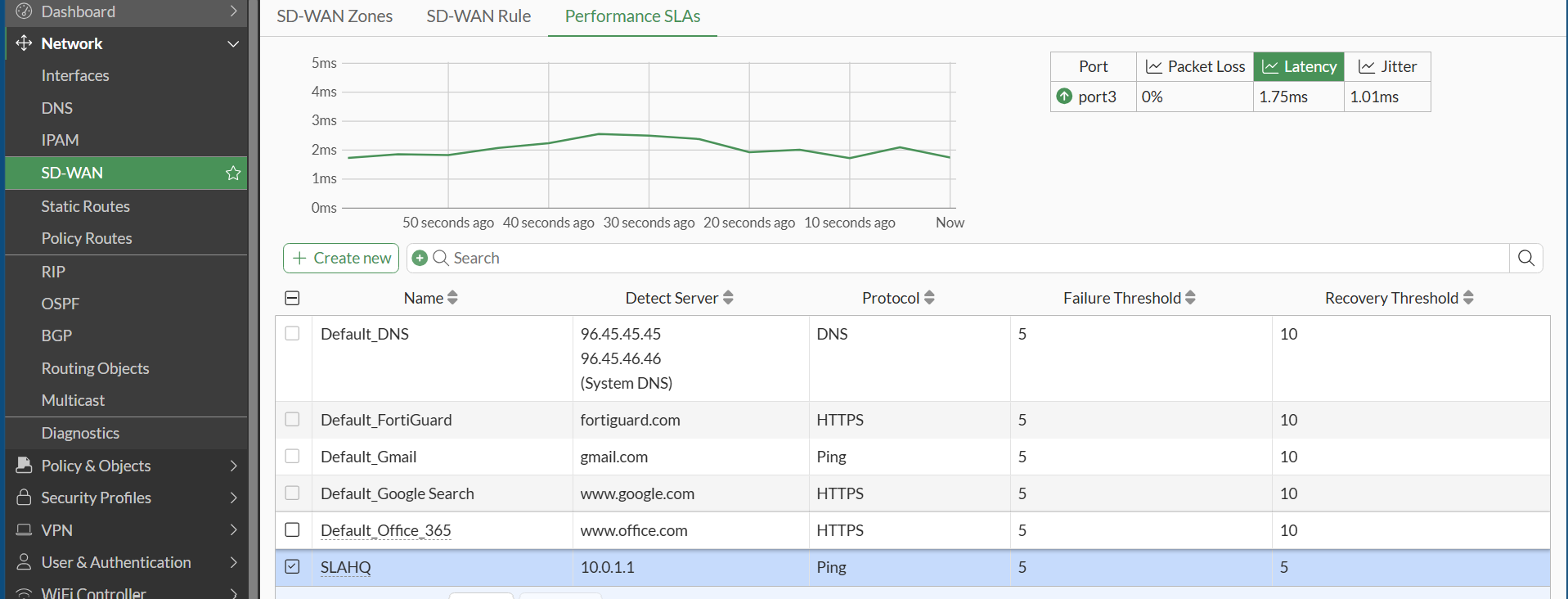Performance SLA Branch