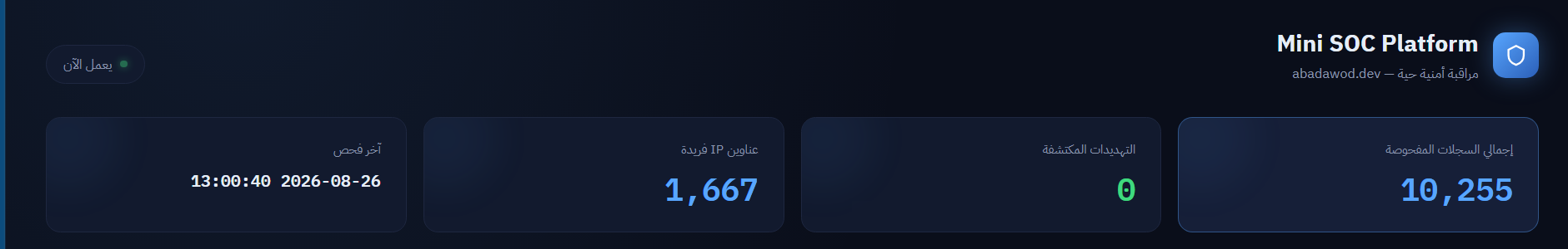 SOC Real-Time Stats