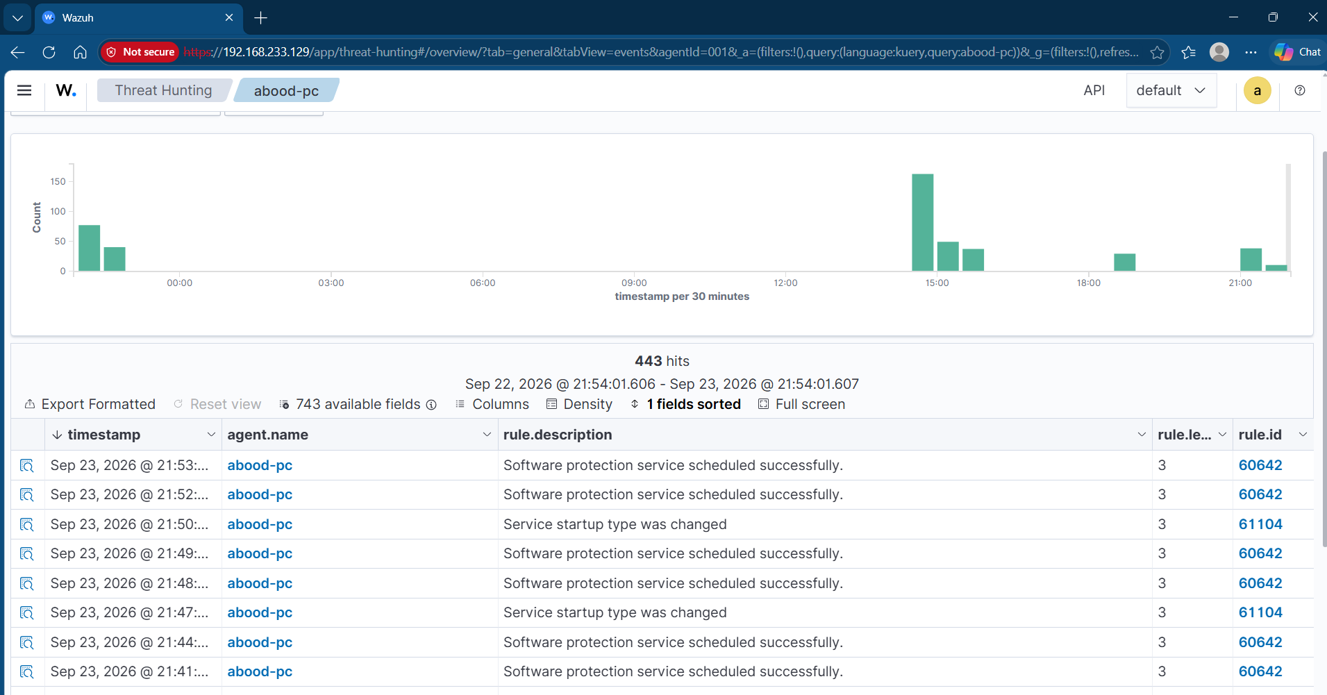 Wazuh Threat Hunting: real logon-failure and account-change events