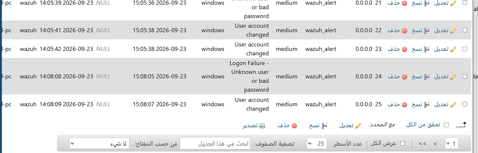 threat_events: Wazuh alerts next to the platform's own detections