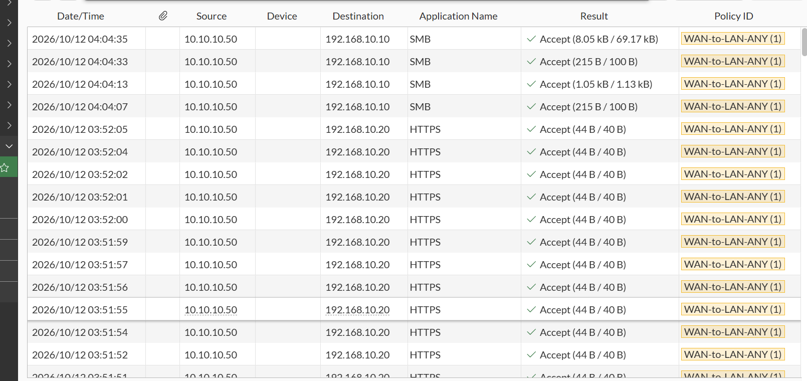 Forward traffic log populated