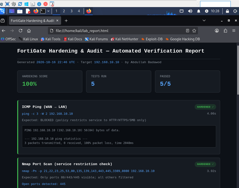 Automated report top, 100% score